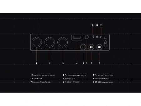 Портативная акустика Mysound Drive
