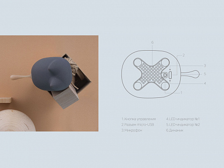Портативная колонка Mysound Tito 1C Портативная колонка Mysound Tito 1C