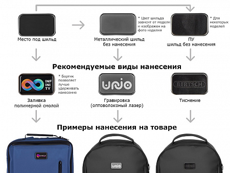 Рюкзак Sofit для ноутбука 14'' из экокожи