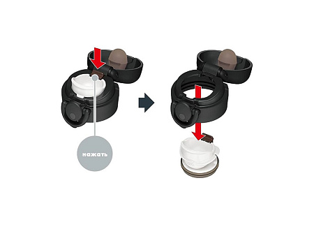 Термос JNR-502 LTD, 500 мл Термос JNR-502 LTD, 500 мл